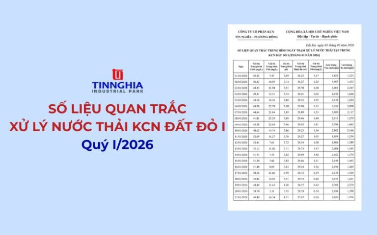 số liệu quan trắc xử lý nước thải tập trung kcn đất đỏ 1 quý 1 năm 2026