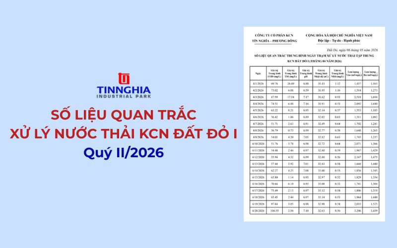 Số liệu quan trắc xử lý nước thải tập trung KCN Đất Đỏ I – Quý II/2026