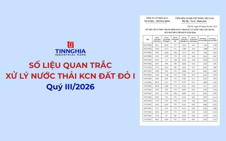 số liệu quan trắc xử lý nước thải tập trung kcn đất đỏ 1 quý 3 năm 2026