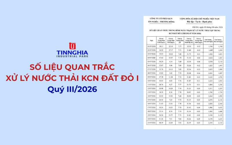 Số liệu quan trắc xử lý nước thải tập trung KCN Đất Đỏ I – Quý III/2026